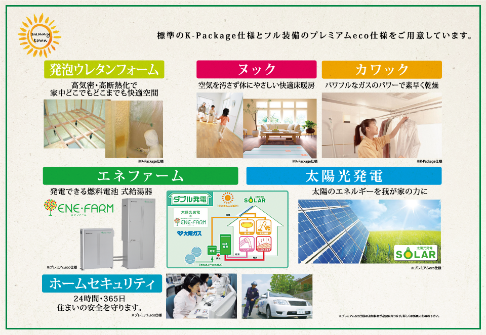 �S���W����K-Package�d�l�ƃt�������̃v���~�A��eco�d�l�����p�ӂ��Ă��܂��B